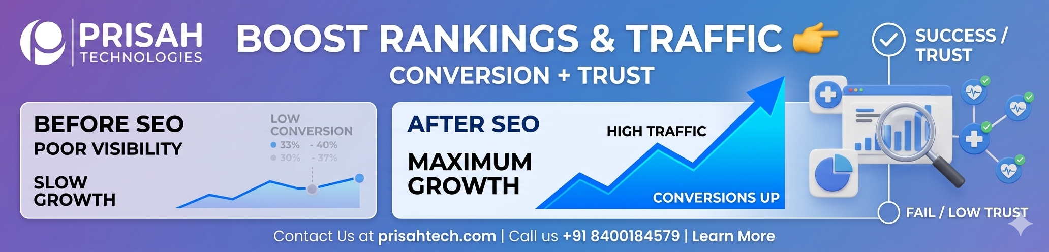 increase website ranking and traffic